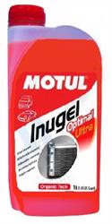 Inugel Optimal